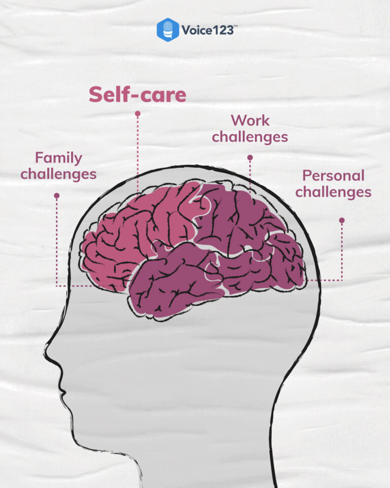 Mental-Health-Campaign_FV_45-Voice123