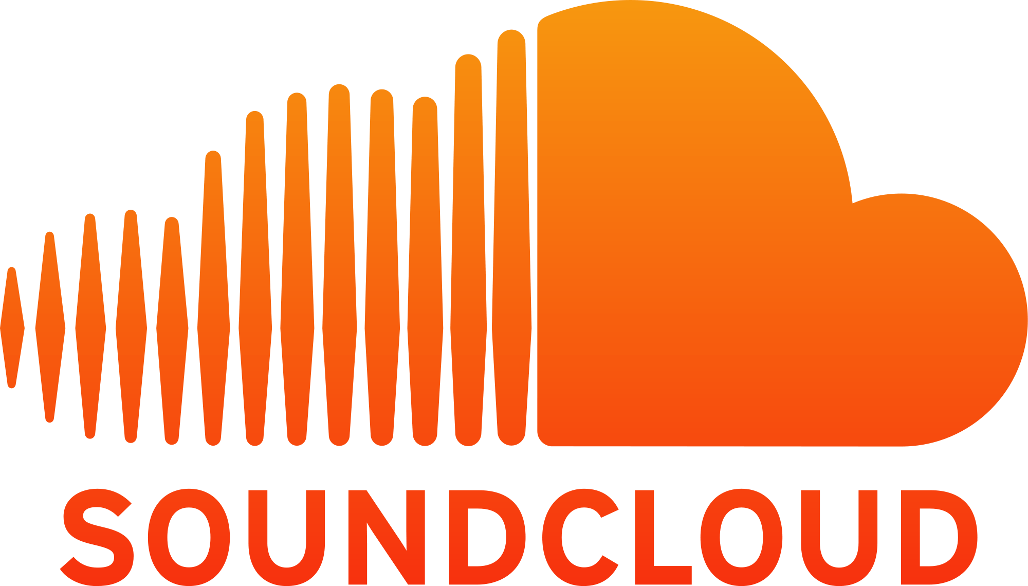 Royalty free music: Soundcloud logo